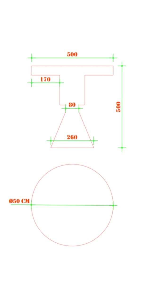 Aura Table